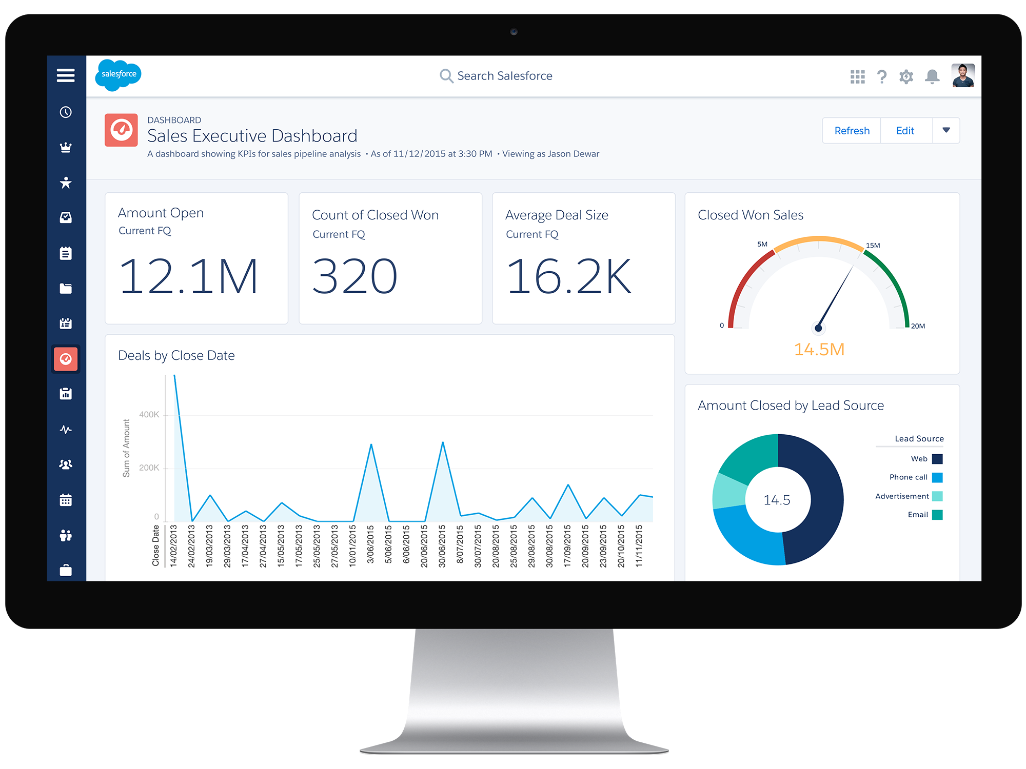 Ancache Big Data Cloud Computing It Services Application